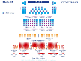 The Lifespan Of A Fact Discount Broadway Tickets Including