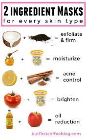 Such holds true with avocado, whose use around the face and also allow sit for 15 mins prior to washing with cosy water. 2 Ingredient D I Y Face Masks For Every Skin Type