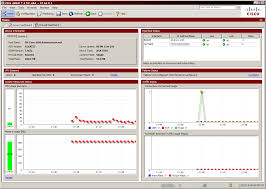 Image result for cisco ASDM