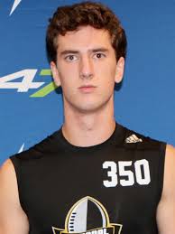 Memphis 2019 Football Prospects