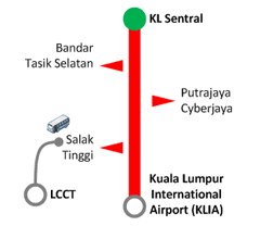 Stesen sentral, malaysia's largest transit hub , is kuala lumpur's integrated rail transportation centre, offering global connectivity and seamlessly linking all urban and suburban residential, commercial and industrial areas. Kl Sentral Station Lcct Com My