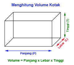 Maybe you would like to learn more about one of these? Cara Menghitung Rumus Volume Balok Contoh Soal