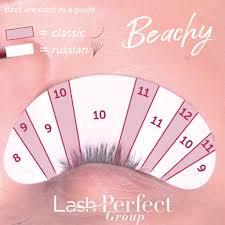 Applying the same lash length all along the lash strip may result in an unnatural look. Lash Mapping Creating The Best Lashes For Your Clients Lash Perfect Blog