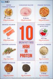 Slideshow 15 High Protein Breakfasts Food Healthy Snacks Health Food
