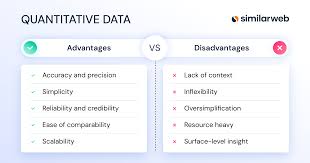 Quantitative Data: Types, Methods & Examples | Similarweb