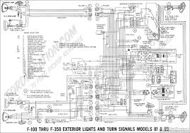 Look for some f150 forums for the wiring diagram. Ford Truck Technical Drawings And Schematics Section H Wiring Diagrams