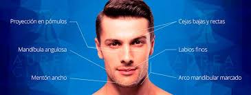 Masculinización facial: define la mandíbula con ácido hialurónico