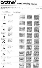 Reading Lace Charts A Tutorial Crochet Knitting