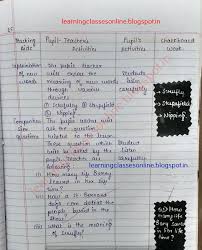 Sample Lesson Plan In English For High School Lesson Plan In English Subject Lesson Plan In 2020 English Lesson Plans English Teacher Lesson Plans Lesson Plan Format