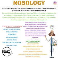 Nosology Follow Us On Instagram Black Code Pvt Ltd How To Stay Healthy World Health Organization Medical