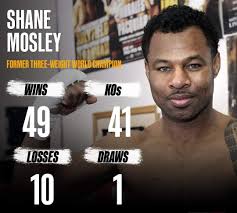 Shane Mosley's Boxing Career and Legacy