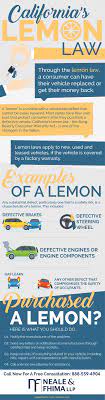 Apr 26, 2013 · if we turn to the california lemon law we`ll find the definition which states that a car must be purchased from a dealer or anyone who is in the business of selling vehicles. California Lemon Law Attorney 99 Success Rate Neale Fhima