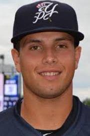 Matt Duran Stats, Age, Position, Height, Weight, Fantasy & News