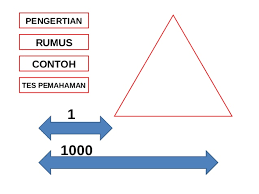 Check spelling or type a new query. Skala Sd Kelas 6