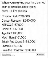 Our total income for 2017/18 was £634 million. Highest Paid Charity Bosses