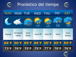 El sábado el otoño dirá presente con fuerza. Pronostico Del Tiempo De La Semana Pasada