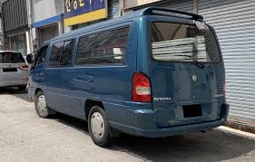 Image result for Touchan Blue 1994 SsangYong