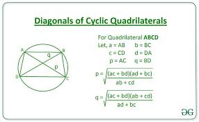 Length Of Diagonals Of A Cyclic Quadrilateral Using The Length Of Sides Geeksforgeeks