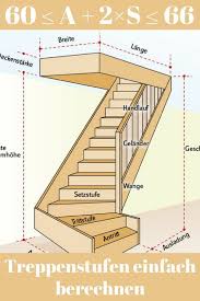 Treppe Berechnen Selbst De Treppe Treppe Selber Bauen Treppe Bauen
