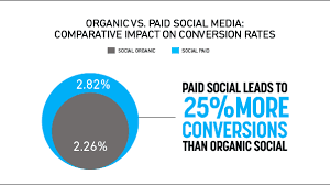 Make handmade cards in minutes using one card making technique. 1aclv Jvu05vom