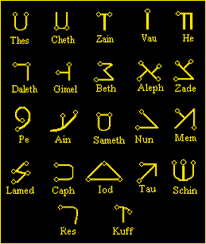 With angels that start with other letters in the english alphabet including a. This Undoubtedly Drew Early Pagans And Witches To Angelic Script Which Is Sometimes Referred To As The Celestial A Angelic Symbols Archangels Alphabet Symbols