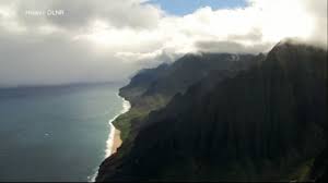 Best beaches surfing in hawaii scenic road trips annual events and festivals food to try best. Traveler Forced To Quarantine In Hawaii Despite Negative Covid 19 Test Abc7 San Francisco