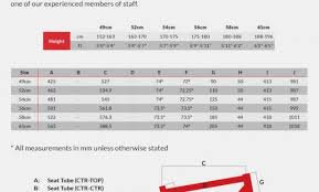 Specialized Frame Size Chart 2018 Lajulak Org