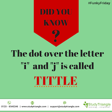 Did You Know The Dot Over The Letter I And J Is Called Tittle Funkyfriday Facts Interestingfacts Didyouknow Amazingf Letter I Lettering Did You Know