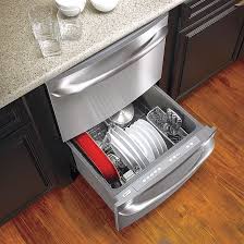 By now, you've seen quite a number of kitchen island extension tutorials, but what. All About Kitchen Islands This Old House