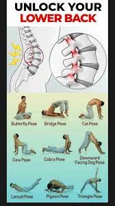 Lie on your back with knees bent and feet on the ground. Yup Fatcowboy Twitter
