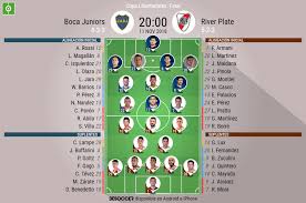 The match is a part of the copa de la liga profesional. Assim Vivemos O Boca Juniors River Plate