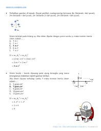 Sebuah roda pejal memiliki momen inersia 5 kg.m² dalam keadaan diam. Rotasi Iammovic