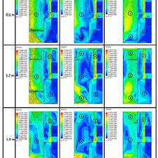 Open sided balconies within the predominant line of the external wall should be treated as open sided balconies and excluded. Pdf Investigation Of The Effect Of Balconies On Natural Ventilation Of Dwellings In High Rise Residential Buildings In Subtropical Climate