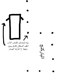 شرح للريوس يمين يسار youtube