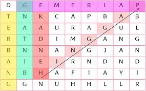 Buku siswa kelas 8 ipa semester 2 smp kurikulum 2013.pdf. Kunci Jawaban Halaman 108 109 110 111 112 113 Tema 5 Kelas 2 Buku Belajar Kunci