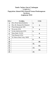 Contoh sppd (surat perjalanan dinas) sekolah download format microsoft word doc. Doc Tanda Terima Surat Undangan Ragil Nur Safitri Academia Edu