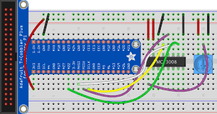 Kitchen scale analog inputs dbfz mods. Overview Analog Inputs For Raspberry Pi Using The Mcp3008 Adafruit Learning System