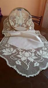 Yurdagul Yilmaz Cayir Adli Kullanicinin Turk Isi Maras Isi Panosundaki Pin Tig Isi Motifleri Filet Crochet