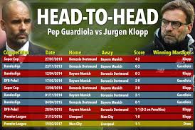 13 fixtures between liverpool and manchester city has ended in a draw. As Man City Take On Liverpool We Look At Jurgen Klopp S Incredible Head To Head Record Against Pep Guardiola