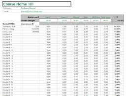 Here are some simple methods to clarify how a percentage may be. How To Calculate Gpa Formula In Excel How To Wiki 89