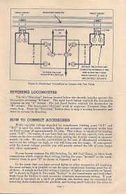 Right click on the diagram/key/fuse box you want to download. Need A Copy Of A Lionel Kw Transformer Manual O Gauge Railroading On Line Forum
