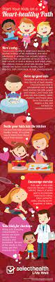 Start Your Kids On A Heart-Healthy Path
