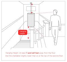 Chandelier Size Guide With Images Staircase Chandelier Modern Staircase Chandelier Luxury Chandelier