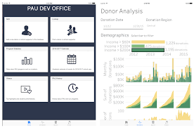 Mobile App Bootstrap Create Your Own Mobile App With Tableau Vizzes Mobile App App Data Visualization