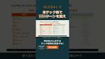 FANGだけじゃない！米テック20社に投資できるETFをサクッ ...