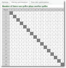 Free Round Robin Tournament Schedule Pairings Generator