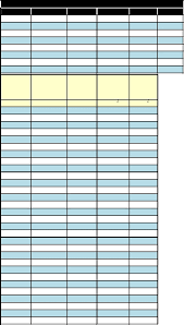 Table Of Ampacities For Wire Sizes Conversion Of Awg To