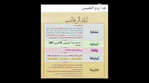 تدخل المواجهات بين الإسرائيليين والفلسطينيين أسبوعها الثاني دون أي دلائل على تراجع وتيرة القتال، حيث كانت الغارات الإسرائيلية على غزة ليلة أمس هي الأعنف منذ بدء تبادل. Ø§Ù„Ù†ÙŠØ© Ø§Ù„ØµØ­ÙŠØ­Ø© Ù„ØµÙ„Ø§Ø© Ù„ÙŠÙ„Ø© Ø§Ù„Ø±ØºØ§Ø¦Ø¨ Youtube