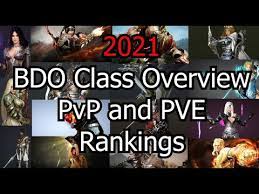 By ritu rathi | updated may 04, 2021 09:03 am. Black Desert Online 2021 Complete Class Review And Ranking Youtube
