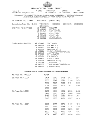 Download Br 61 Vishu Bumper 2018 23 05 2018 Kerala Lottery Result Lottery Results Lottery Vishu